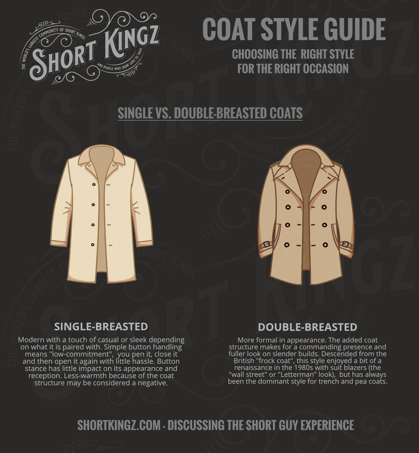 Single vs Double-Breasted Coats | Fall Fashion | Fall Outerwear Guide | Short Men | Short Kingz